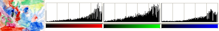 Color Enhance example (Image after the command)